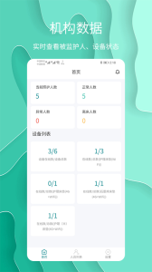 护理云app