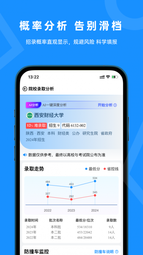 蝶变志愿app