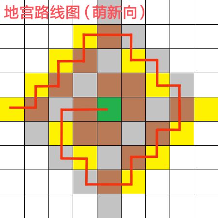 我的勇者小米版
