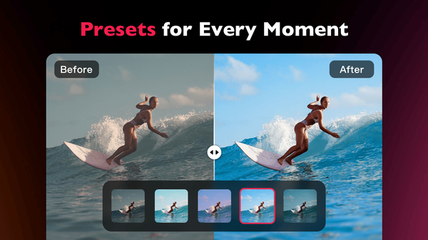 photo editor pro中文版
