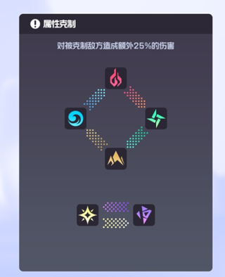 跃迁旅人手游