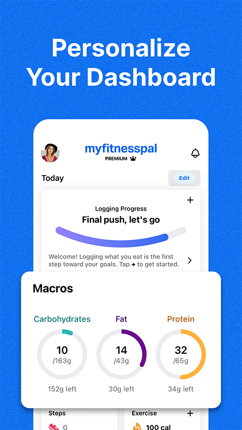 MyFitnessPal