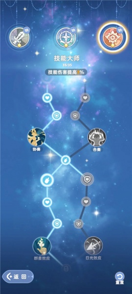 出发吧麦芬国际服