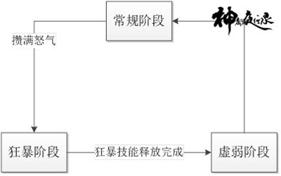 神都夜行录官方正版