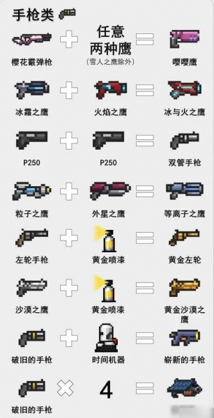 元气骑士2026最新版