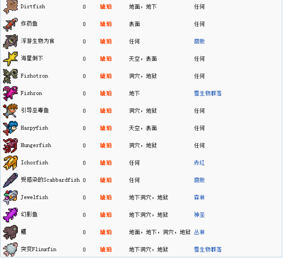 泰拉瑞亚1.2原版中文版
