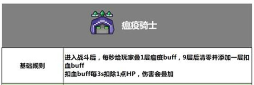 奶块oppo版