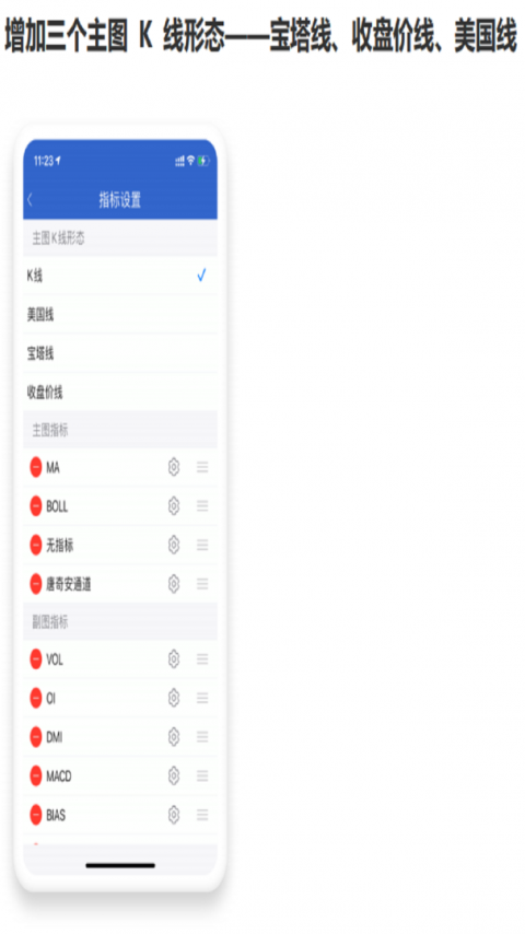 渤海期货随e赢官方版