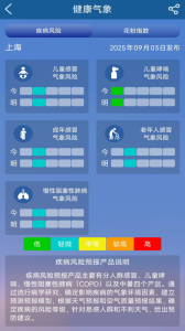 上海知天气app