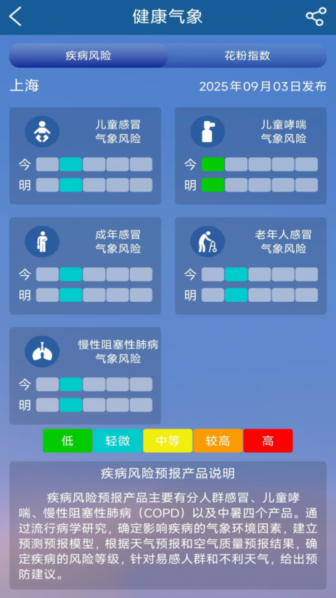 上海知天气app
