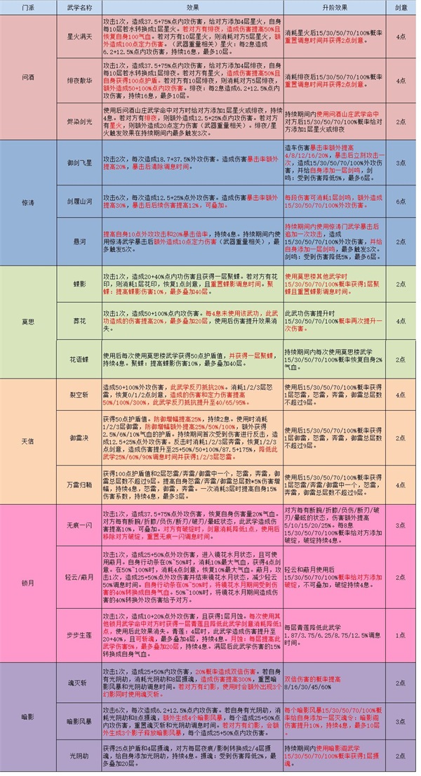 江湖悠悠九游版