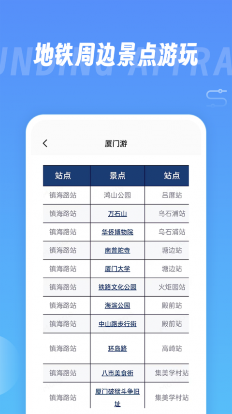 地铁查询宝app