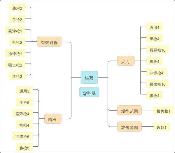 像素射击小米版