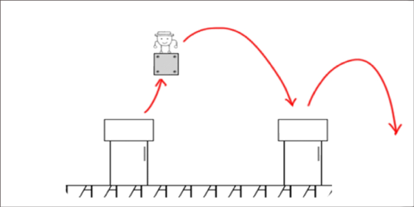 奇怪的大冒险游戏