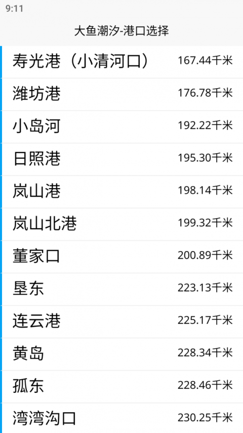 大鱼潮汐表最新版