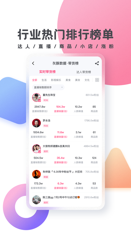灰豚数据直播分析平台官方版