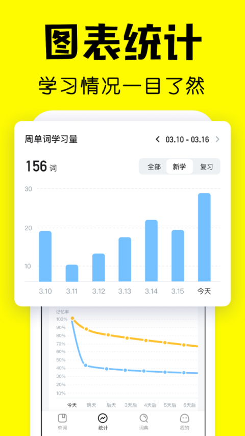 疯狂背单词app