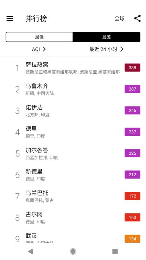 在意空气安卓版