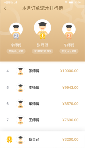 双创司机端app