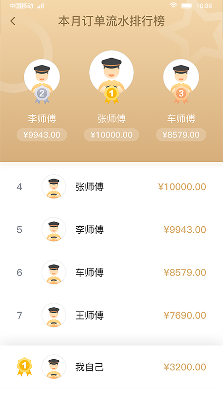 双创司机端app