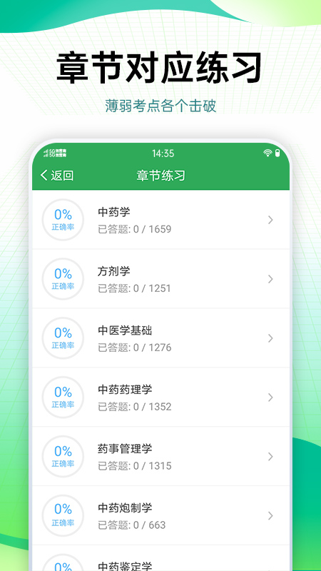 药学药师职称考试宝典app