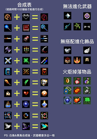 地下城割草手游