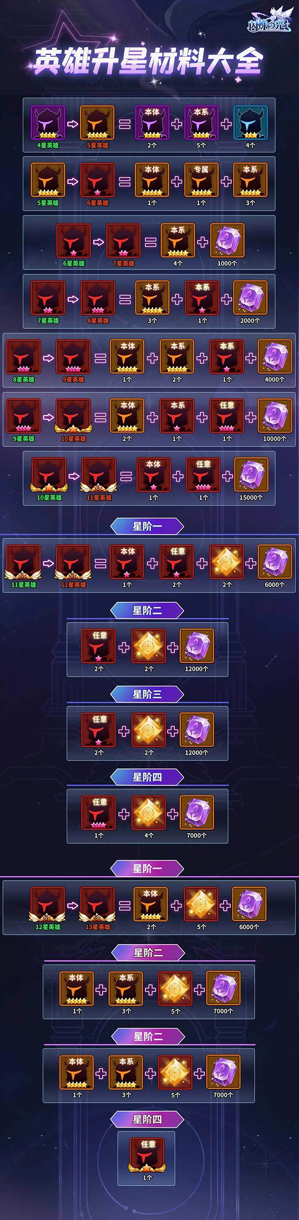 闪烁之光oppo版