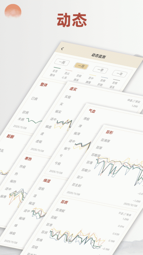 看舌头app