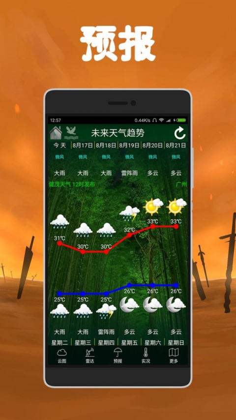 健茂天气新版