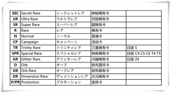 奥特曼融合激战日服