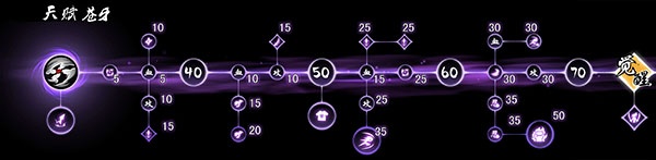 忍者必须死3豌豆荚版