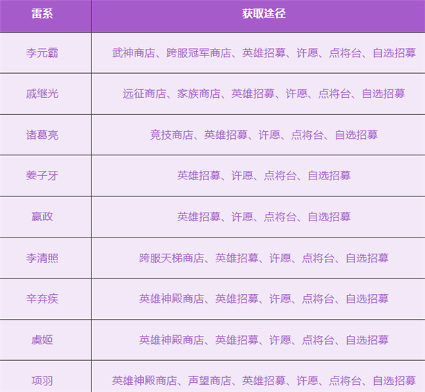 放置与召唤九游渠道服