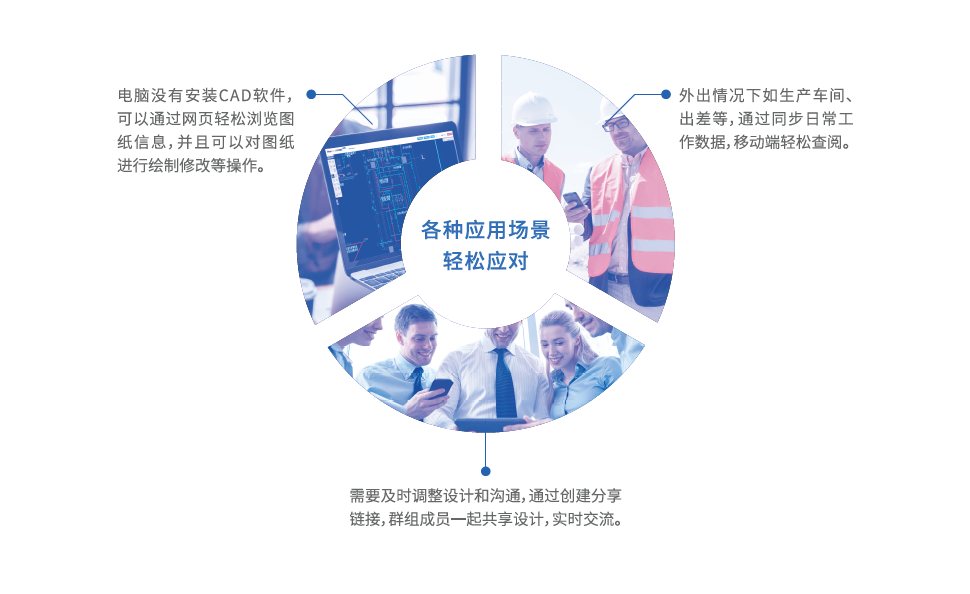 浩辰cad免费试用版