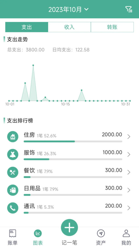 家用记账本