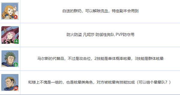 黑色五叶草魔法帝之道日服