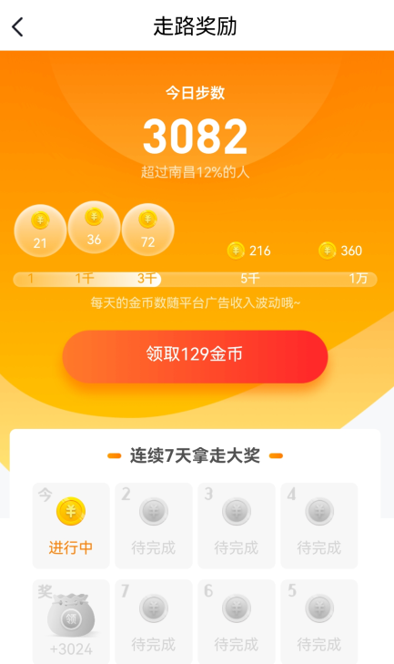 今日头条app