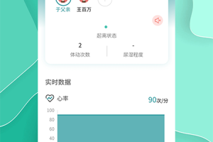 护理云app