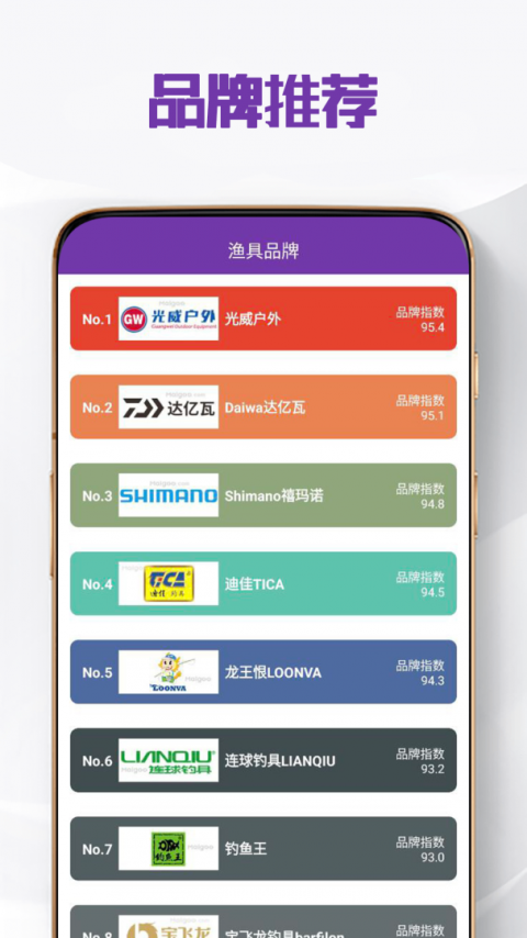 西游捕鱼官方正版