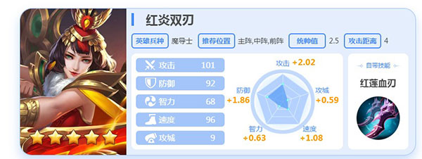 英魂之刃战略版vivo版