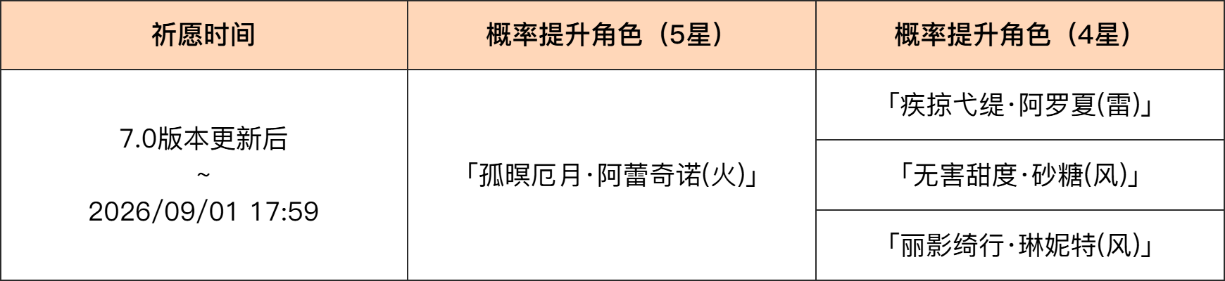 原神小米渠道服
