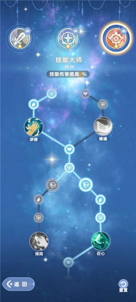 出发吧麦芬国际服