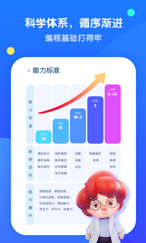 腾讯扣叮app