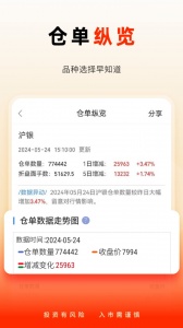 国泰君安掌上期货app
