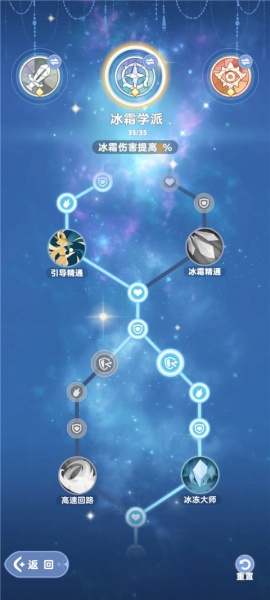 出发吧麦芬国际服