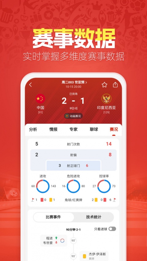 盈球大师app
