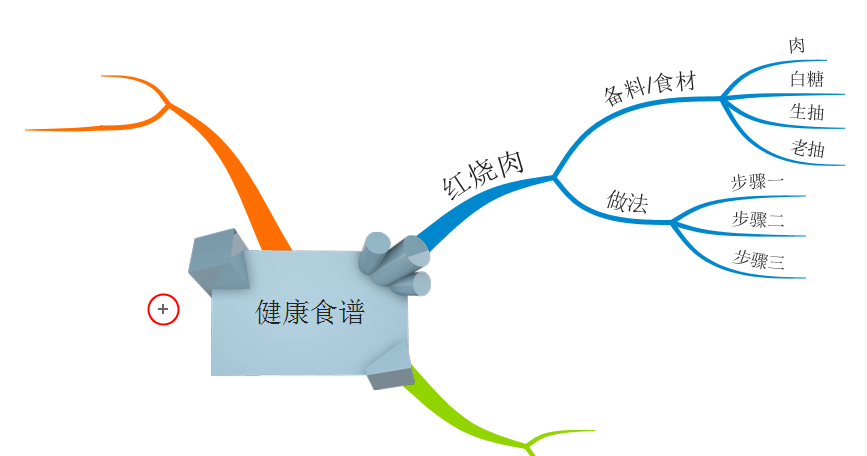 iMindMap思维导图