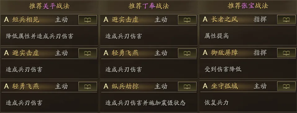 三国志战略版灵犀版