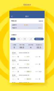 砼行驾驶员官方版