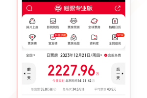 猫眼专业版app