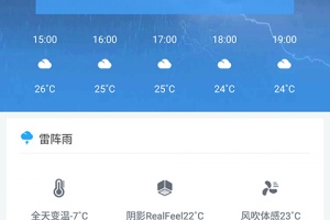 中国天气通app